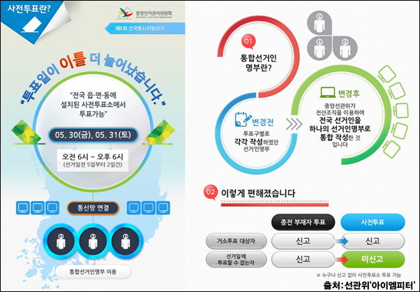 이미지 출처 : ‘아이엠피터’ 블로그