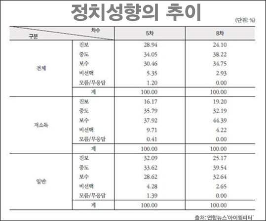 이미지 출처 : ‘아이엠피터’ 블로그