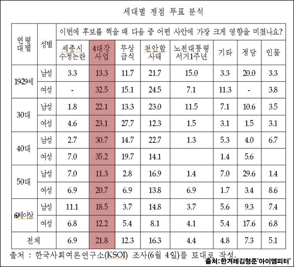 이미지 출처 : ‘아이엠피터’ 블로그