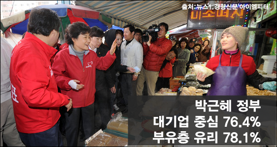 이미지 출처 : ‘아이엠피터’ 블로그