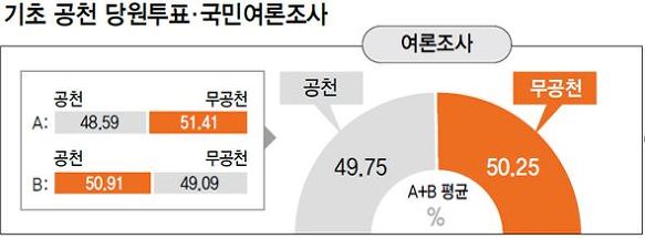 이미지출처 : 오주르디 ‘사람과 세상 사이’ 블로그