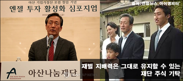 이미지 출처 : ‘아이엠피터’ 블로그