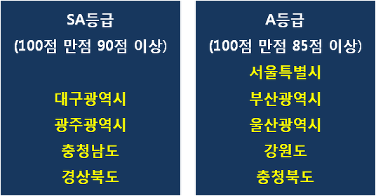 이미지출처 : 오주르디 ‘사람과 세상 사이’ 블로그