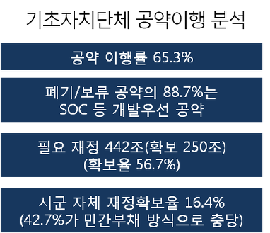 이미지출처 : 오주르디 ‘사람과 세상 사이’ 블로그