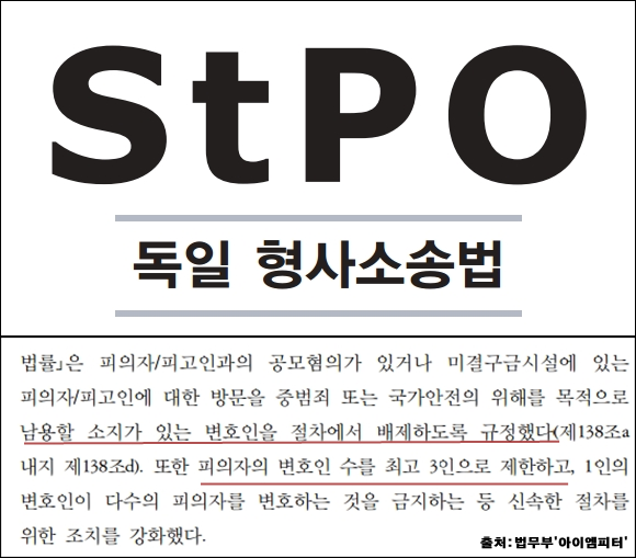 이미지 출처 : ‘아이엠피터’ 블로그