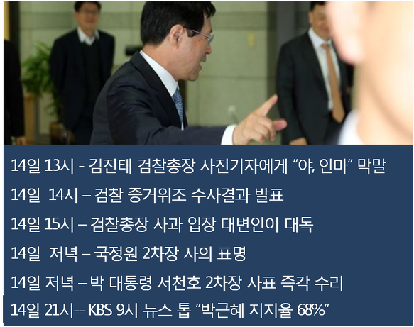 이미지출처 : 오주르디 ‘사람과 세상 사이’ 블로그