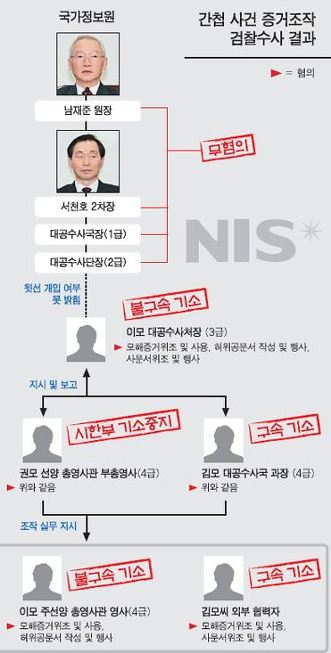 이미지출처 : 오주르디 ‘사람과 세상 사이’ 블로그