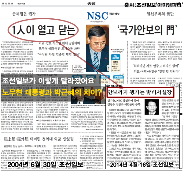 이미지 출처 : ‘아이엠피터’ 블로그