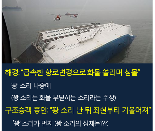 이미지출처 : '사람과 세상 사이' 블로그