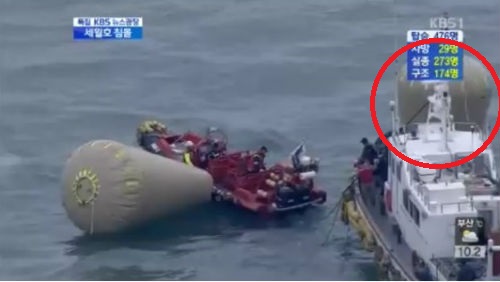 ⓒ'국가정보원'