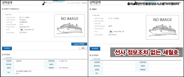 이미지출처 : '아이엠피터' 블로그
