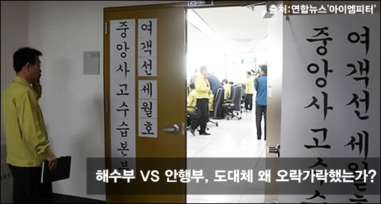 이미지출처 : '아이엠피터' 블로그