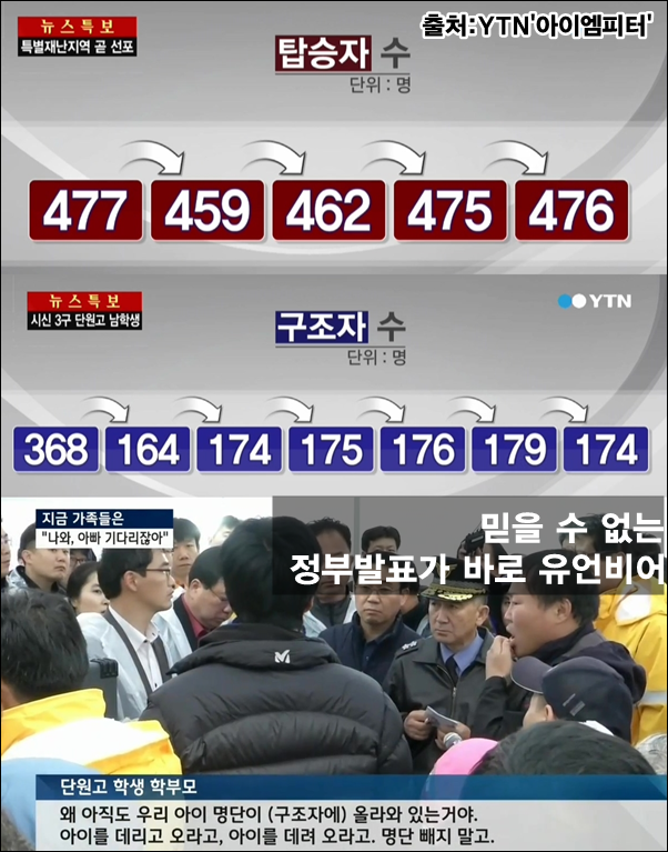 이미지출처 : '아이엠피터' 블로그