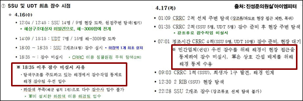 ▲이미지출처:'아이엠피터'블로그