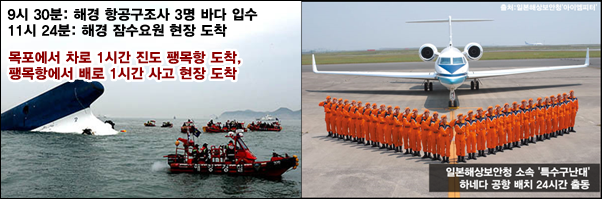 ▲이미지출처:'아이엠피터'블로그