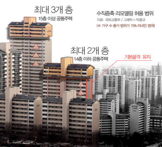 ▲이미지출처: 조선비즈