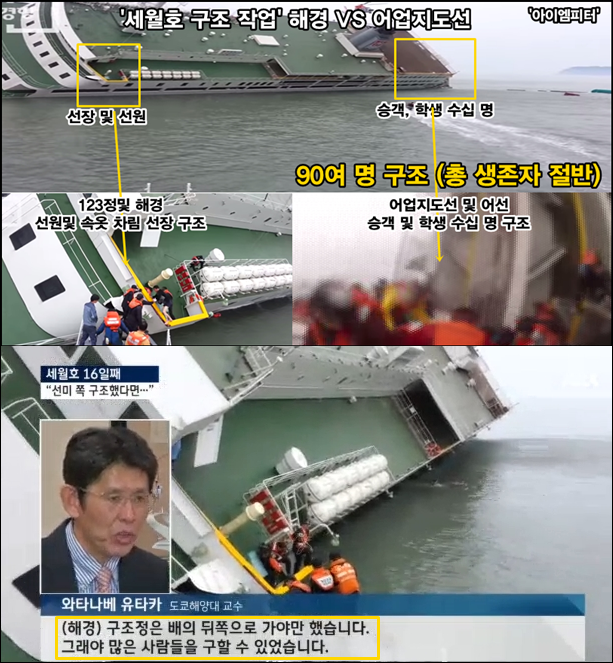 이미지출처:'아이엠피터'블로그