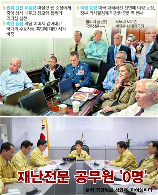 이미지출처:'아이엠피터'블로그