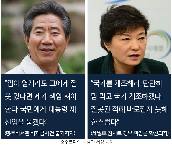 이미지출처:'사람과 세상사이' 블로그