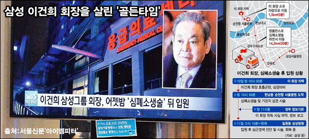 이미지출처:'아이엠피터'블로그