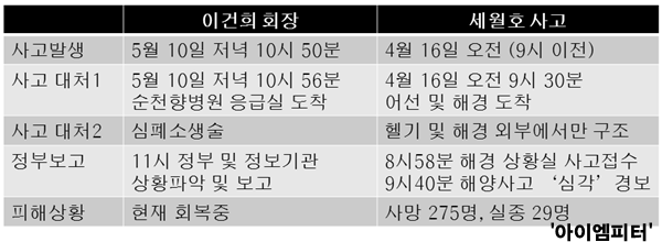 이미지출처:'아이엠피터'블로그