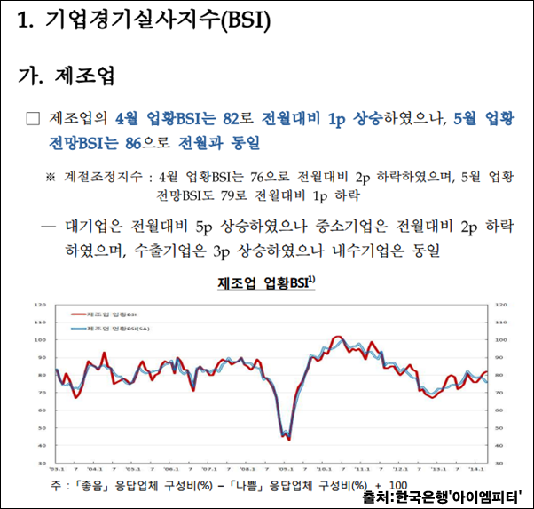 이미지 출처='아이엠피터' 블로그
