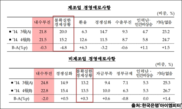 ▲이미지 출처='아이엠피터' 블로그