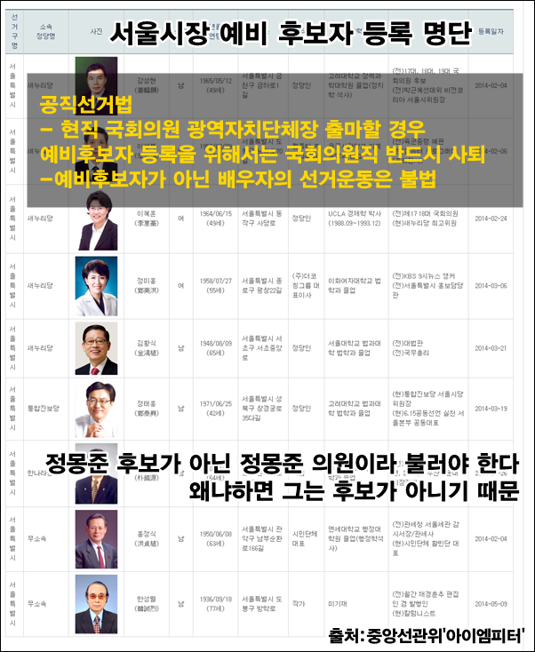 ▲이미지출처='아이엠피터'블로그