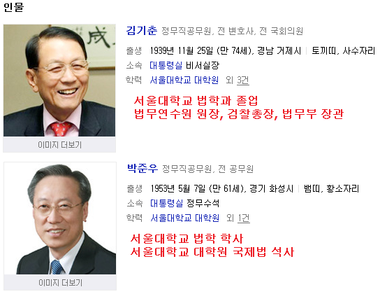 ▲이미지출처=포털사이트 Daum 인물 검색 결과