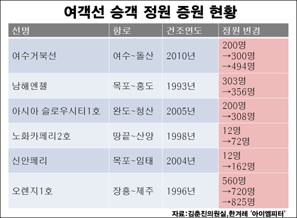 이미지출처='아이엠피터'블로그
