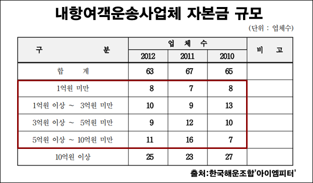 이미지출처='아이엠피터'블로그