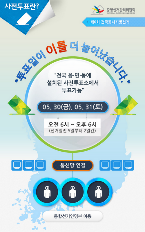 ⓒ 중앙선거관리위원회