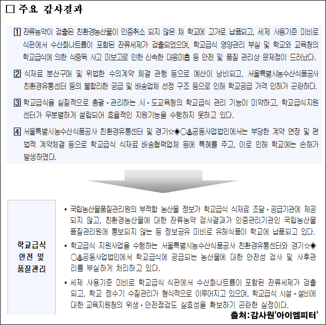 이미지출처='아이엠피터'블로그