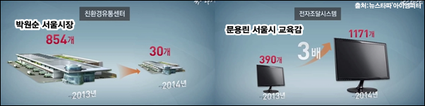 이미지출처='아이엠피터'블로그