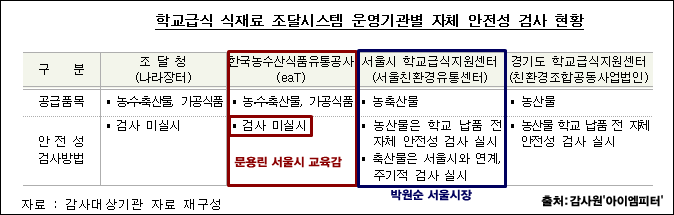 이미지출처='아이엠피터'블로그