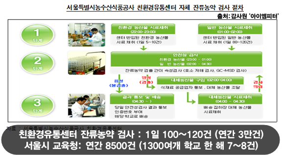 이미지출처='아이엠피터'블로그