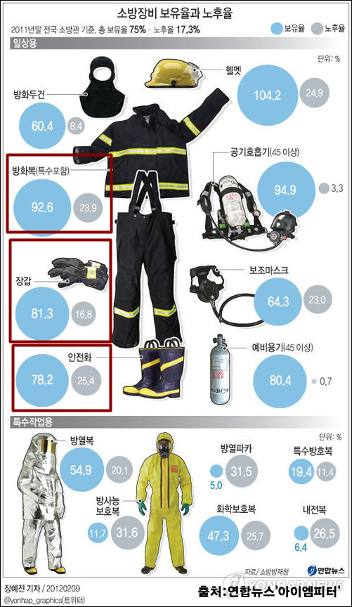 ▲이미지 출처='아이엠피터'블로그
