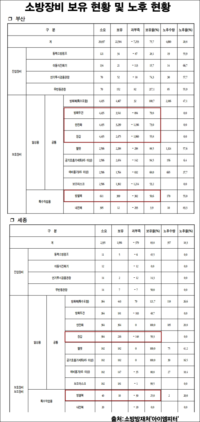 ▲이미지 출처='아이엠피터'블로그