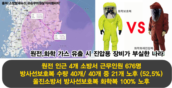 ▲이미지 출처='아이엠피터'블로그