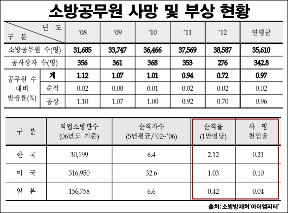 ▲이미지 출처='아이엠피터'블로그