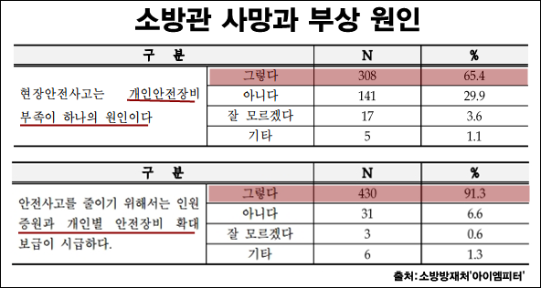 ▲이미지 출처='아이엠피터'블로그