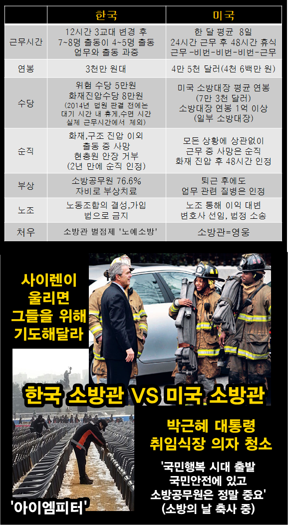 ▲이미지 출처='아이엠피터'블로그