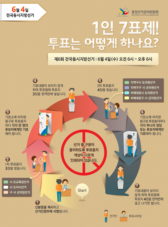 ▲이미지 출처=서울시 선관위 홈페이지 갈무리
