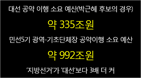 이미지출처 = 오주르디 '사람과 세상 사이'