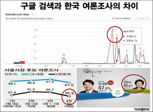 이미지출처='아이엠피터'블로그
