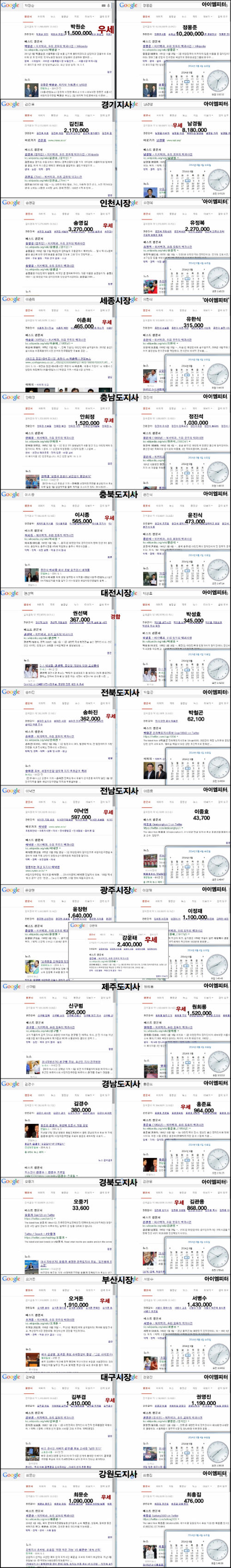 이미지출처='아이엠피터'블로그