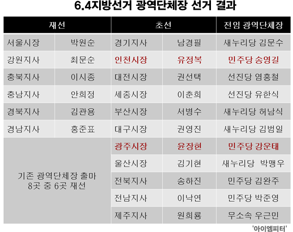 이미지출처='아이엠피터'블로그