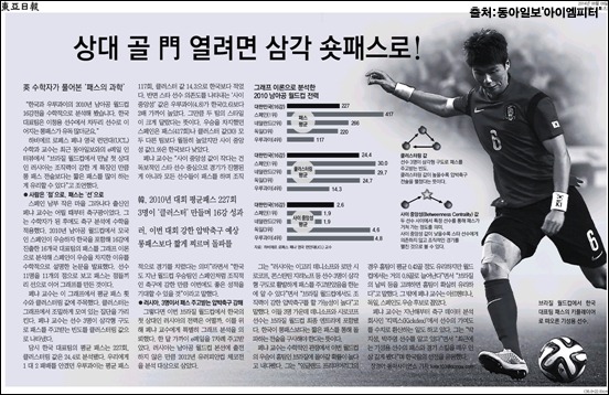 이미지출처='아이엠피터'블로그