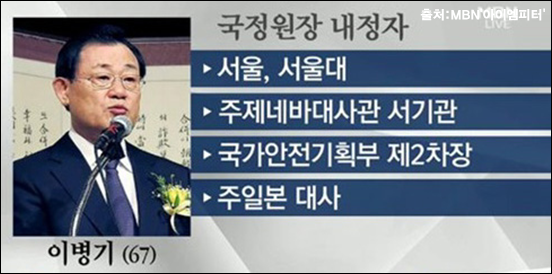 이미지출처='아이엠피터'블로그