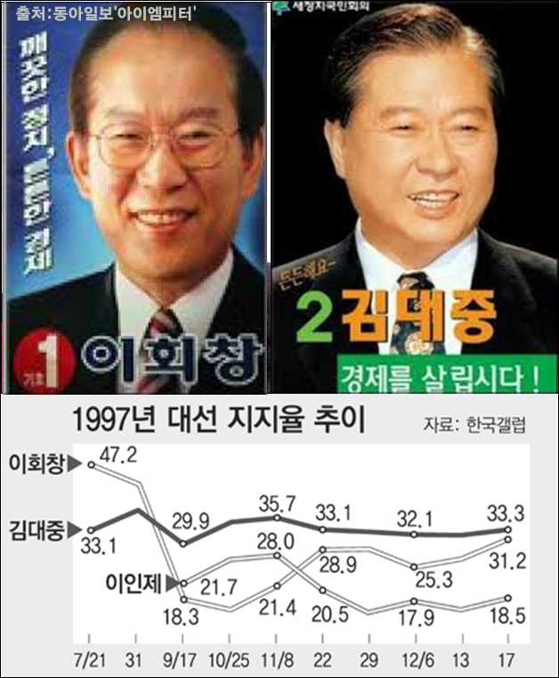 이미지출처='아이엠피터'블로그